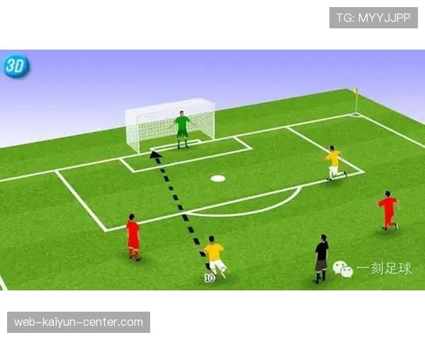 球门球规则详解：判罚条件与正确开球方式解析