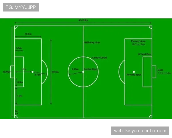 罚球区规则拆解：哪些行为会被判罚点球？