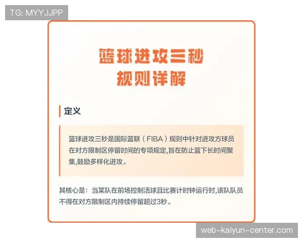 深入解析篮球三秒区规则的具体定义与裁判判罚标准