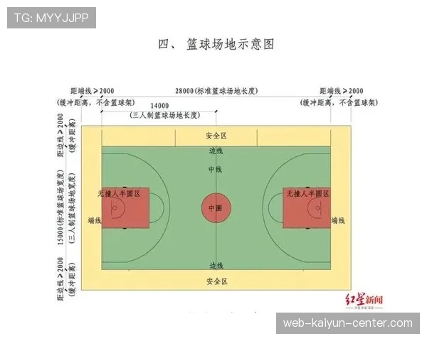 篮球前场规则解析：球回后场违例的判定标准
