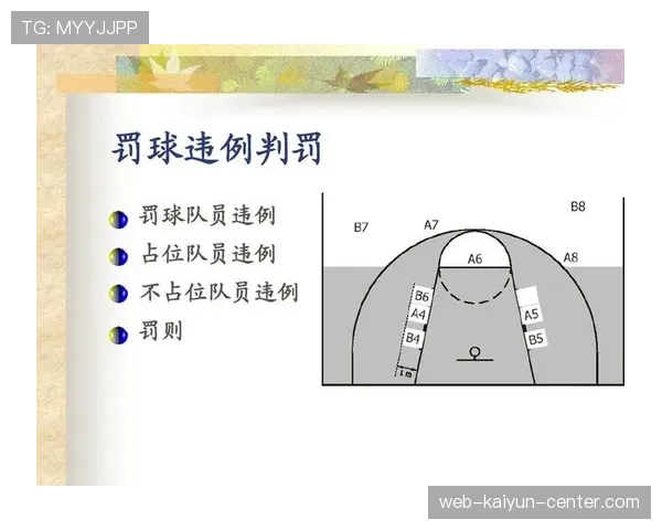 篮球计时规则解析：24秒、8秒和5秒违例如何判定？