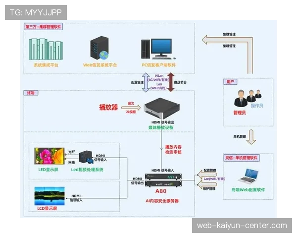 恩佐与赖斯的防守覆盖能力及拦截效率差异解析 恩佐与赖斯的防守覆盖能力及拦截效率差异解析